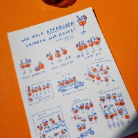"Wie viele Aperölchen trinken wir heute?"...